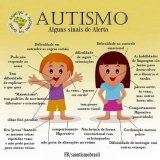 avaliação neuropsicológica asperger onde tem Vila Carrão