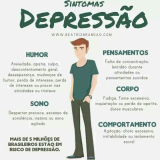 avaliação neuropsicológica depressão onde tem Brás